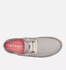 Летняя обувь Columbia Bahama Vent